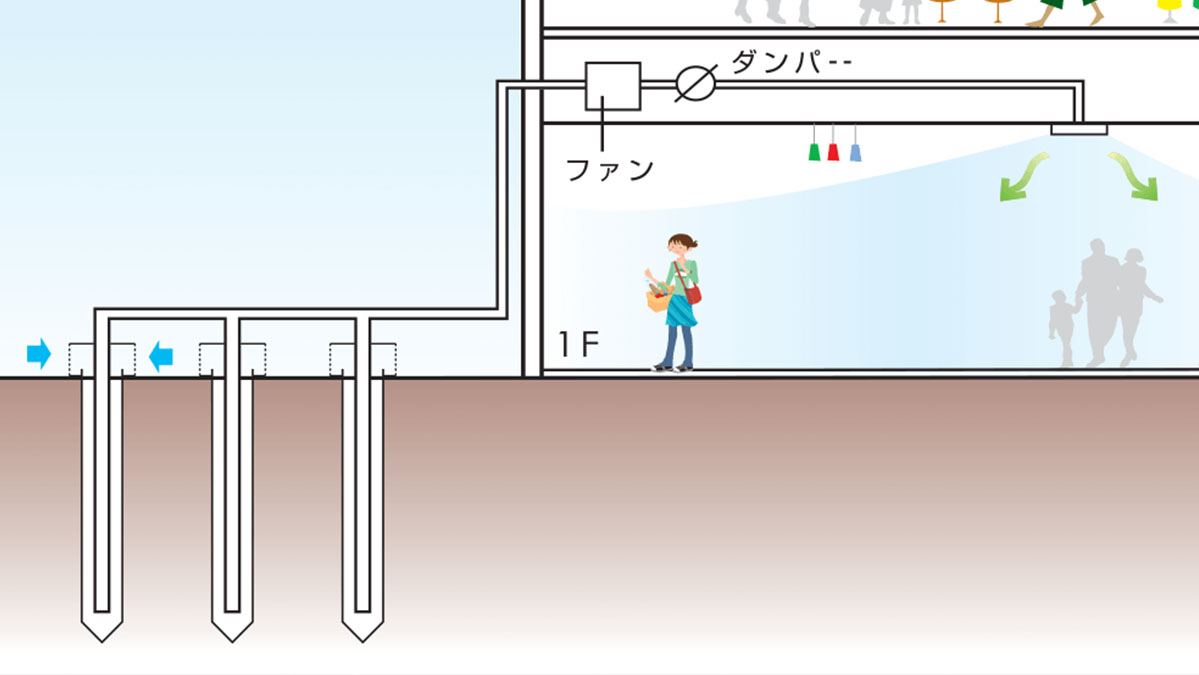 ジオパワーシステム販売・施工